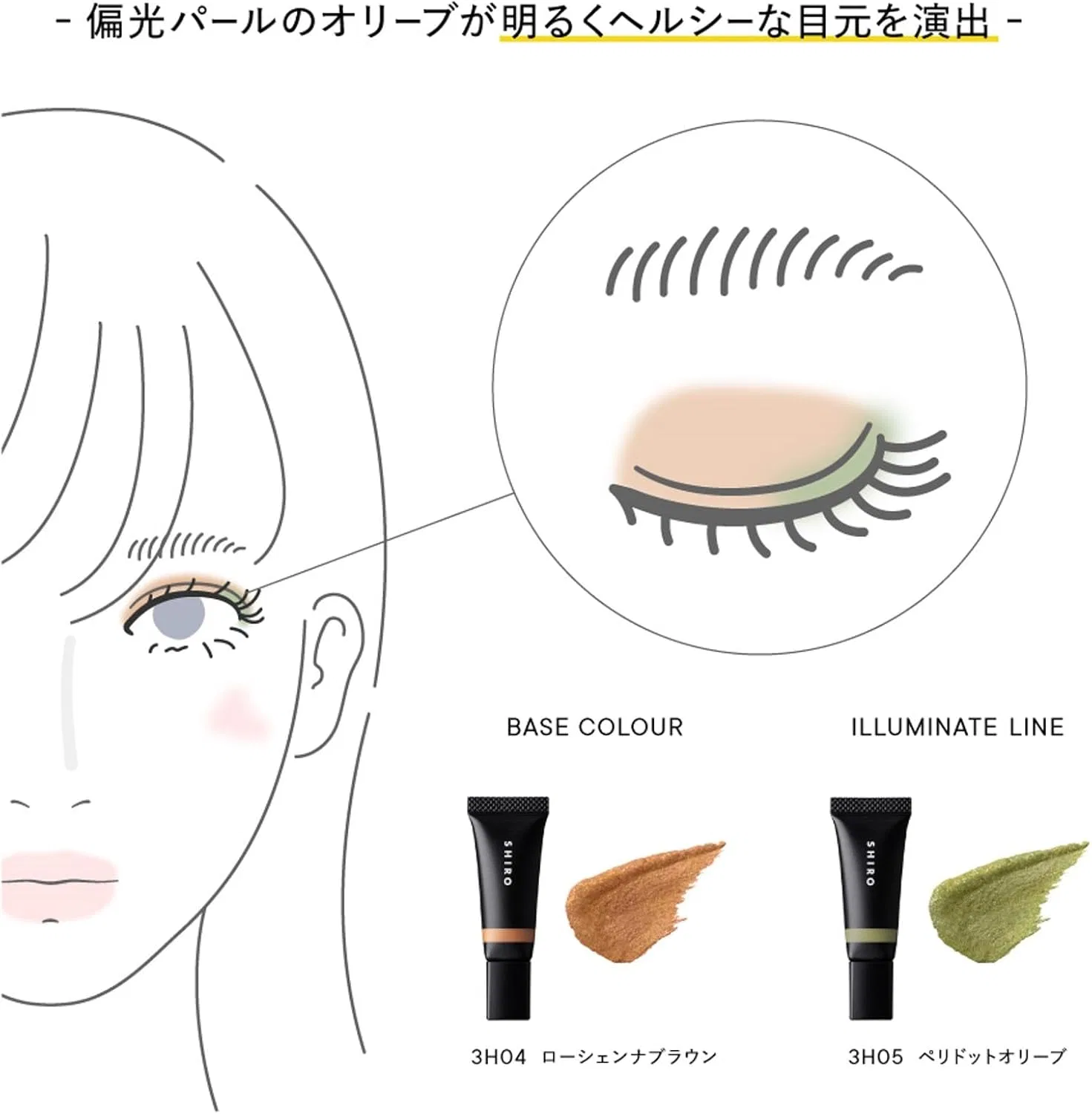 Кремовые тени для век Rice Bran Eye Shadow Cream, Sparkle Light, Shiro, 10 г — фото 2