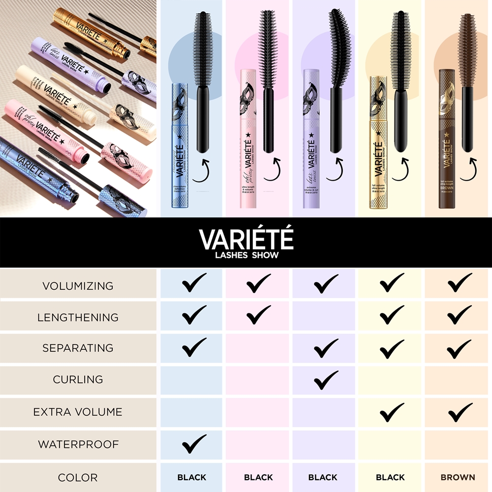 Variété тушь для объема и подкручивания ресниц Let's Twist Eveline Cosmetics, 10 мл — фото 4