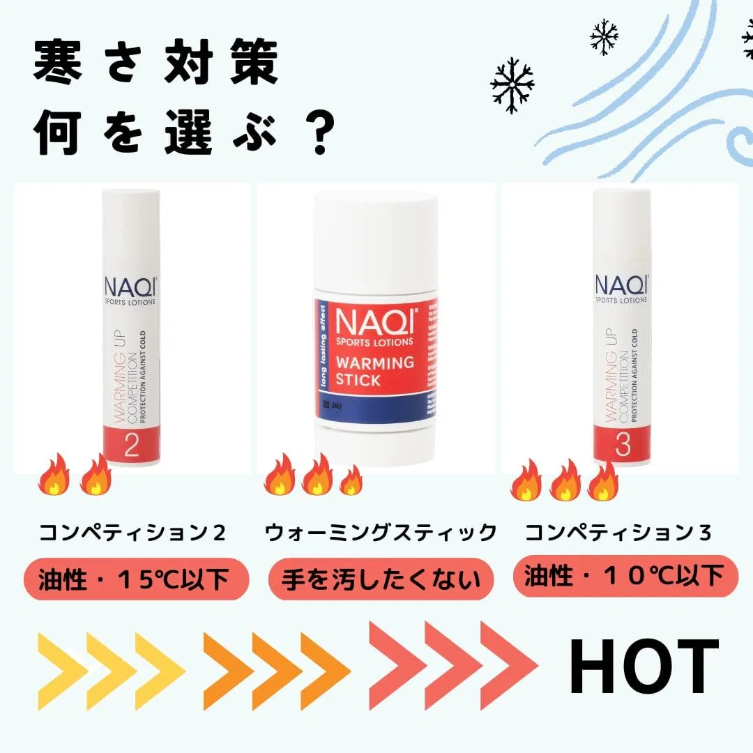 Разогревающий гель NAQI Warm Gel Competition 3, 500 мл — фото 4