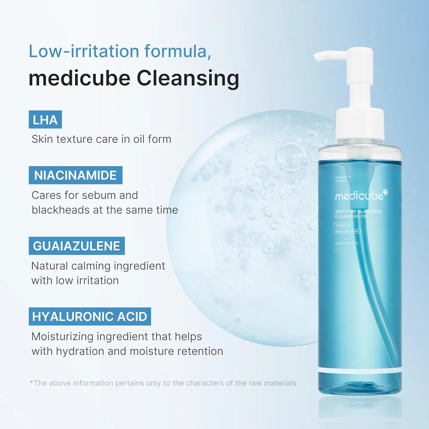 Гидрофильное масло Medicube — «Zero Pore Blackhead Cleansing Oil» от, 205 мл — фото 4