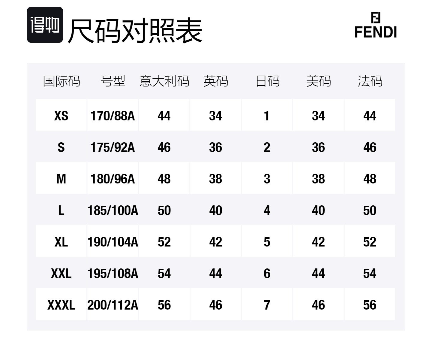 FENDI Футболка Unisex Black White — фото 2
