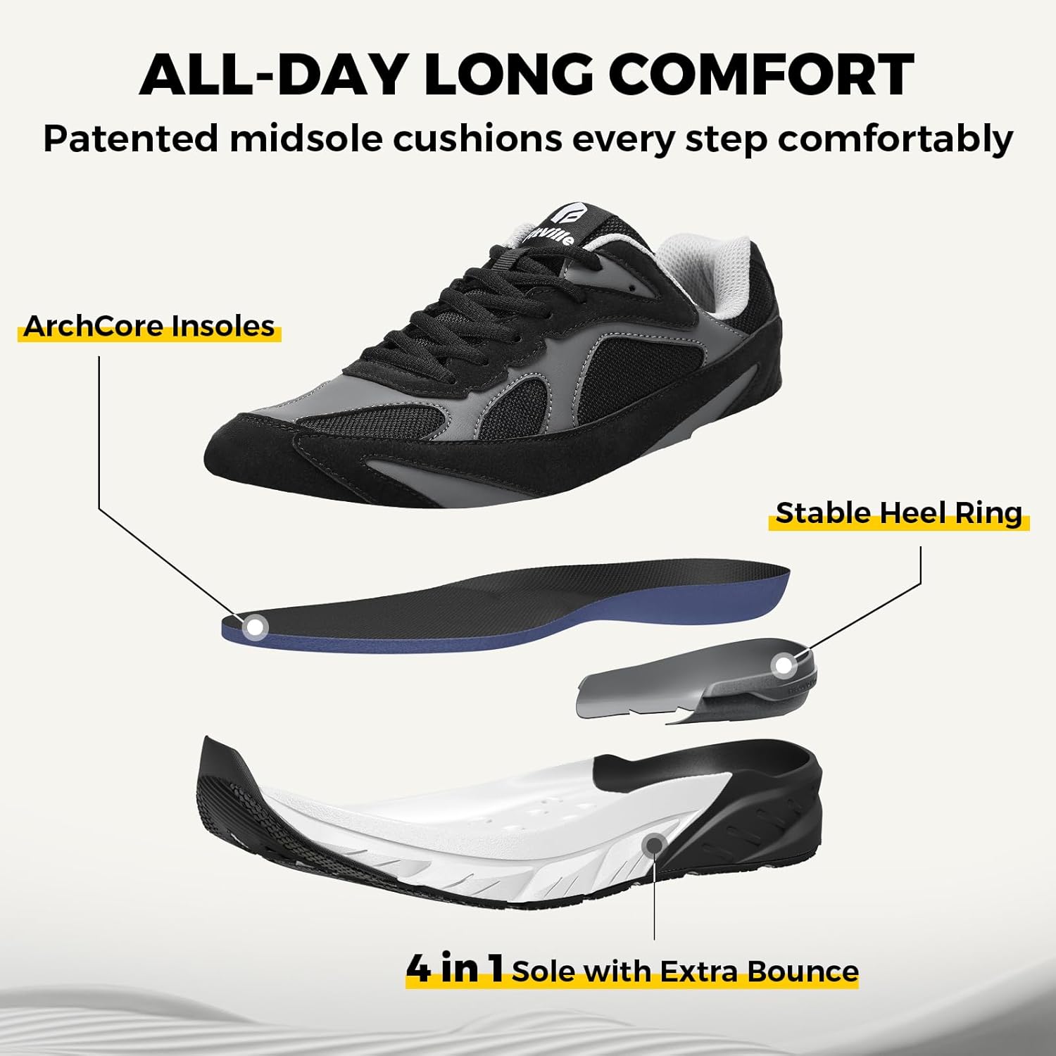 Мужские кроссовки FitVille Extra Wide, с поддержкой свода стопы, удобные кроссовки для ходьбы с амортизацией при нейропатии и подошвенном фасциите - Rebound NEO V4, черный/серый — фото 4