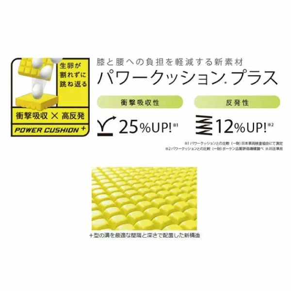 Мужские кроссовки для бадминтона «Power Cushion Eclipsion Z Men» от Yonex — фото 3