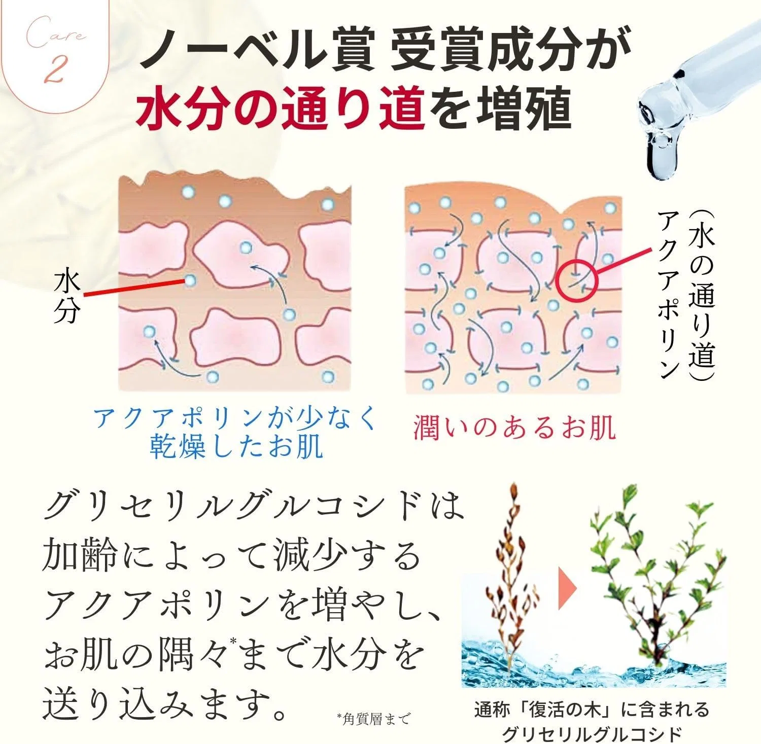 Лосьон Nanomid Toner Doctor Re9 для покраснений и зуда, 180 мл — фото 4