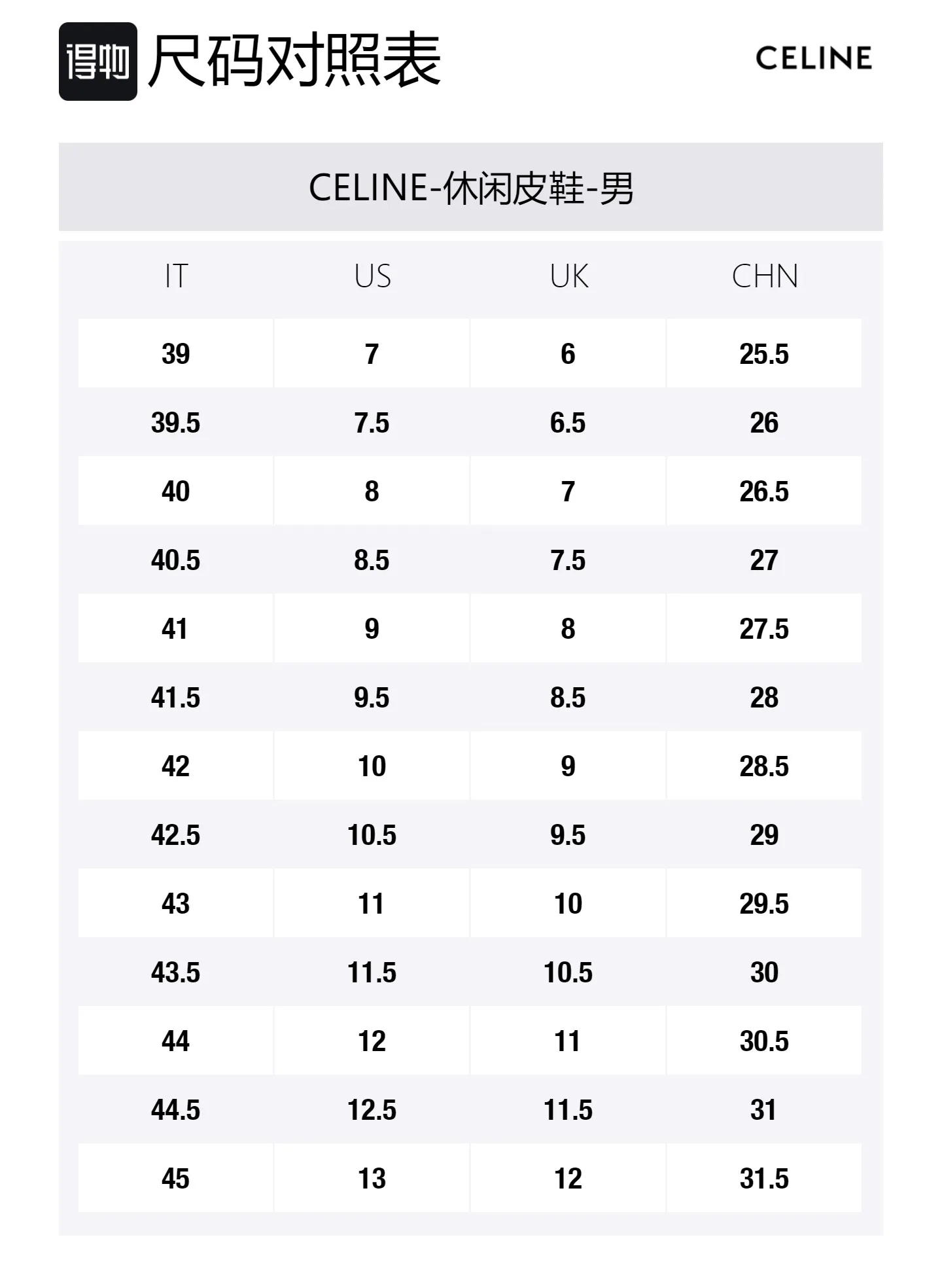 Туфли на шнуровке CELINE, коричневый — фото 2