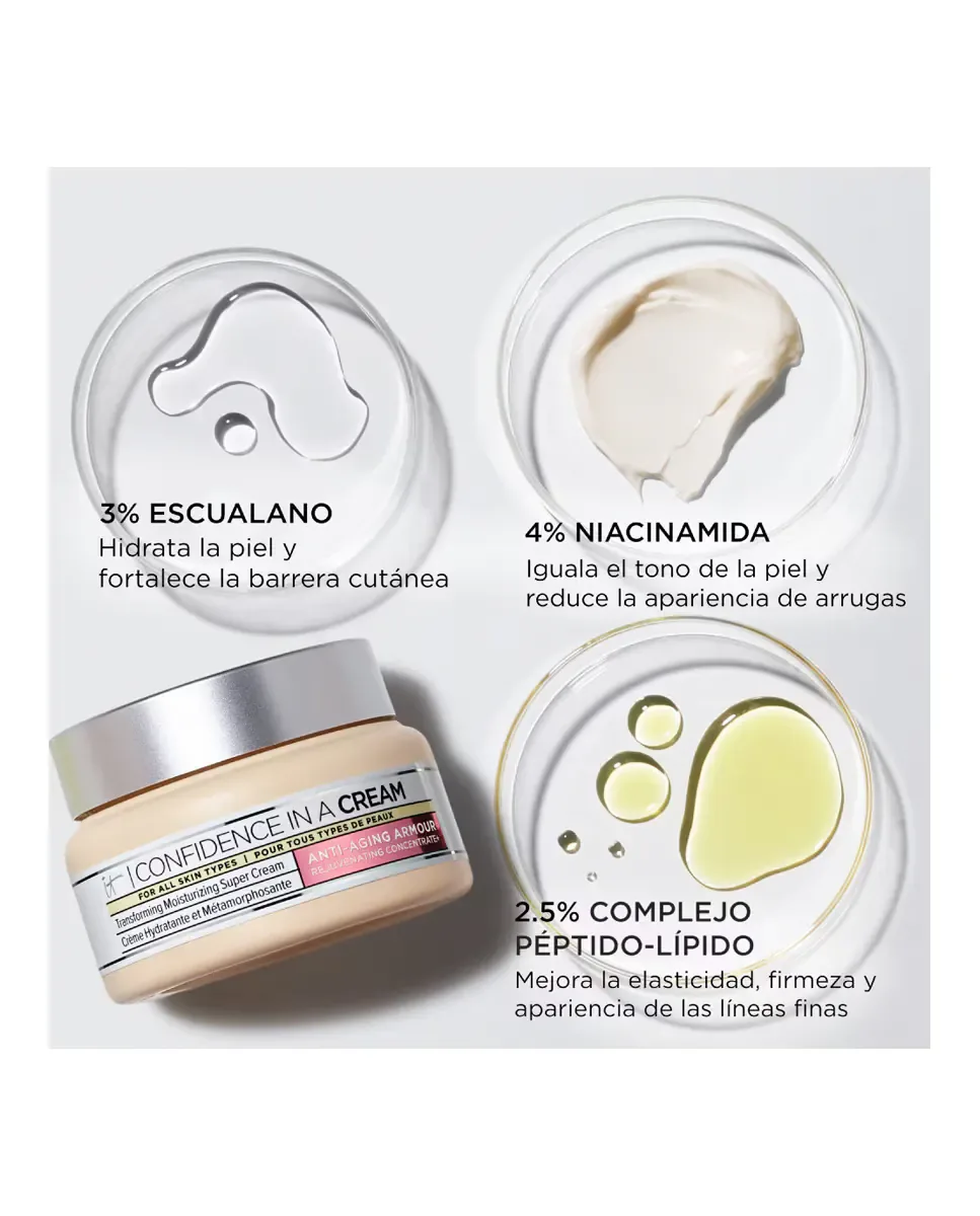 Антивозрастной увлажняющий крем Confidence In A Cream 60 мл It Cosmetics — фото 3