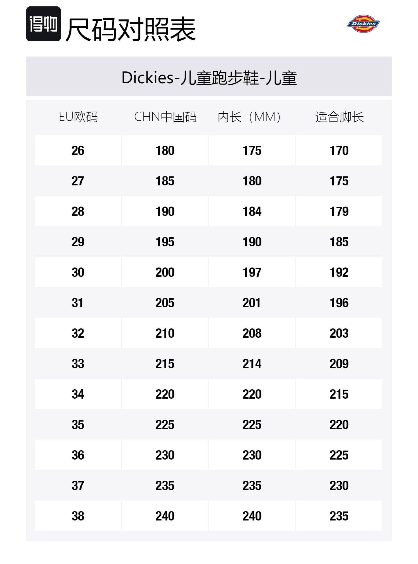 Лоу-топ беговые кроссовки детские Dickies, светло-зеленый — фото 2