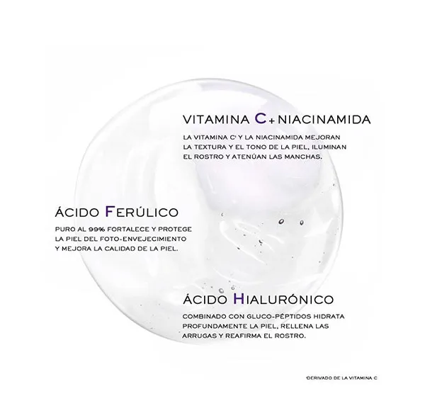 Эмульсия Lancôme — Антивозрастное лечение Rénergie H.C.F. Triple Serum — фото 2