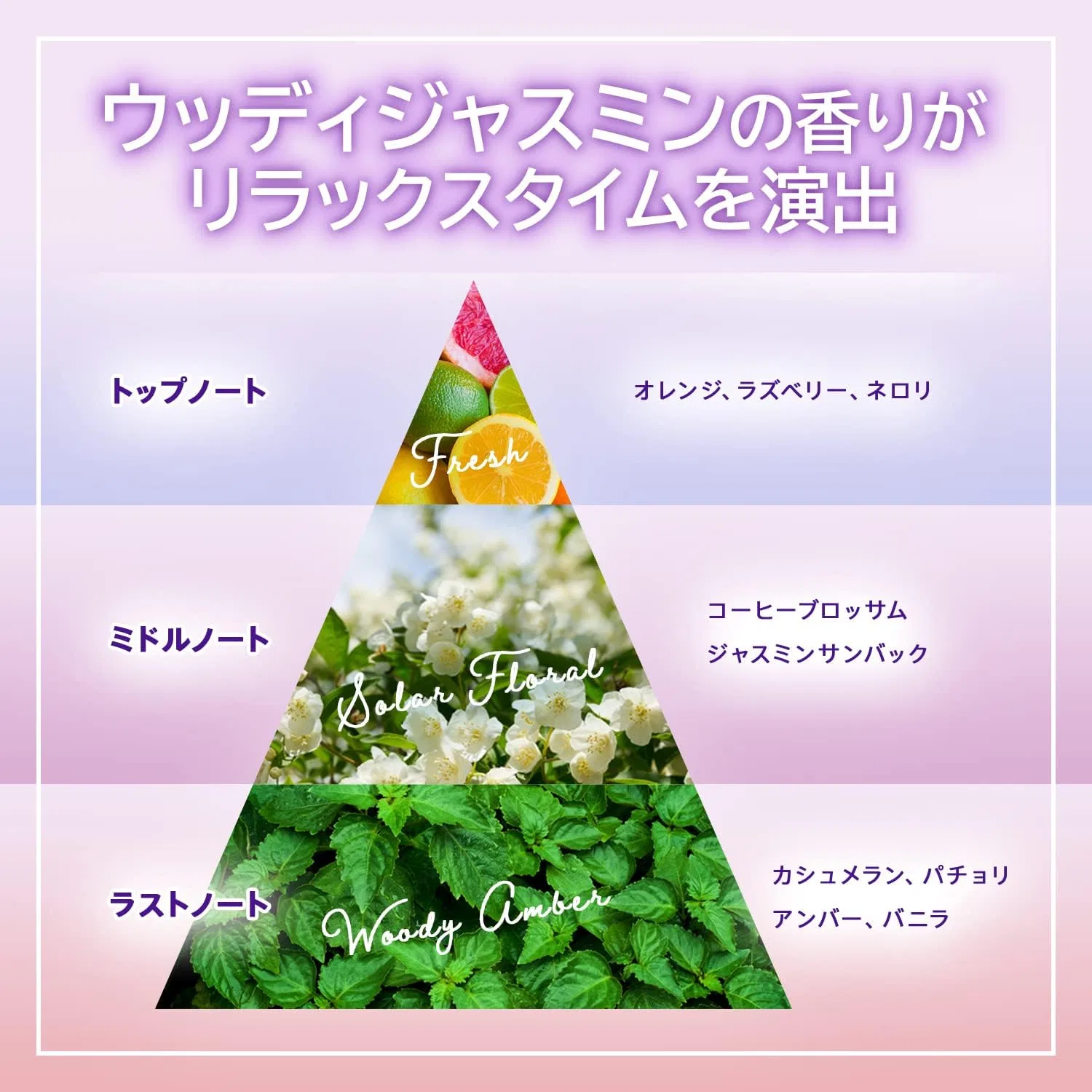 Крем для тела Lux Celestial Escape Body Milk, 300 мл, успокаивающий аромат Woody Jasmine — фото 3