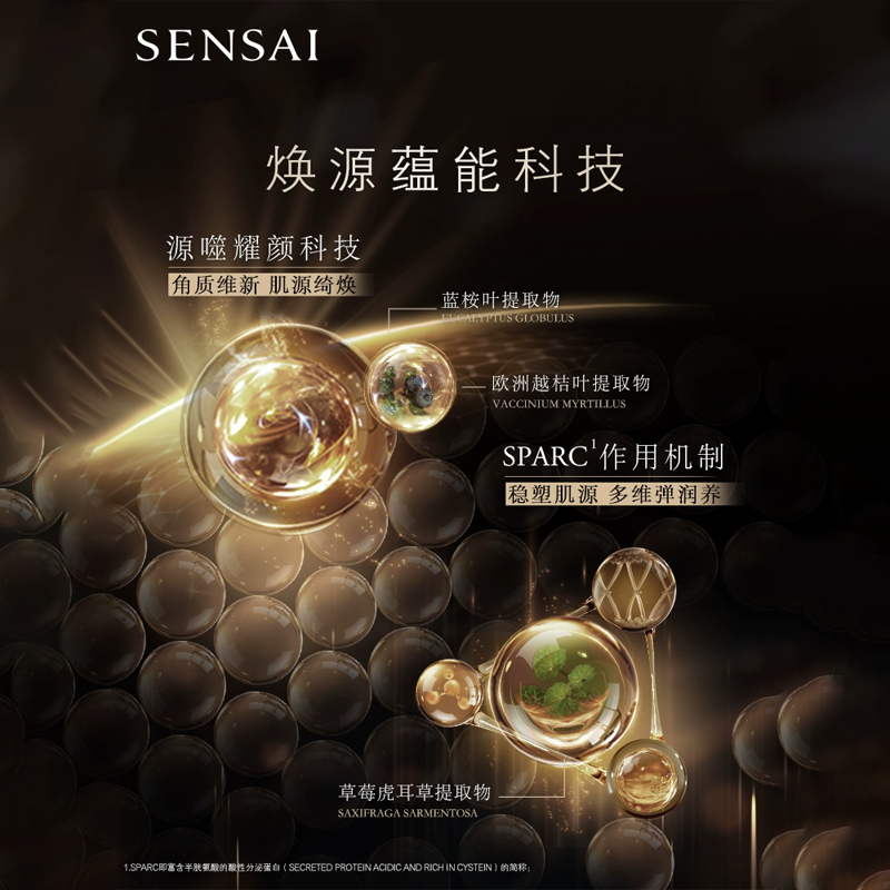Сыворотка-маска для лица Sensai Radiance для подтягивания, 75 мл — фото 2