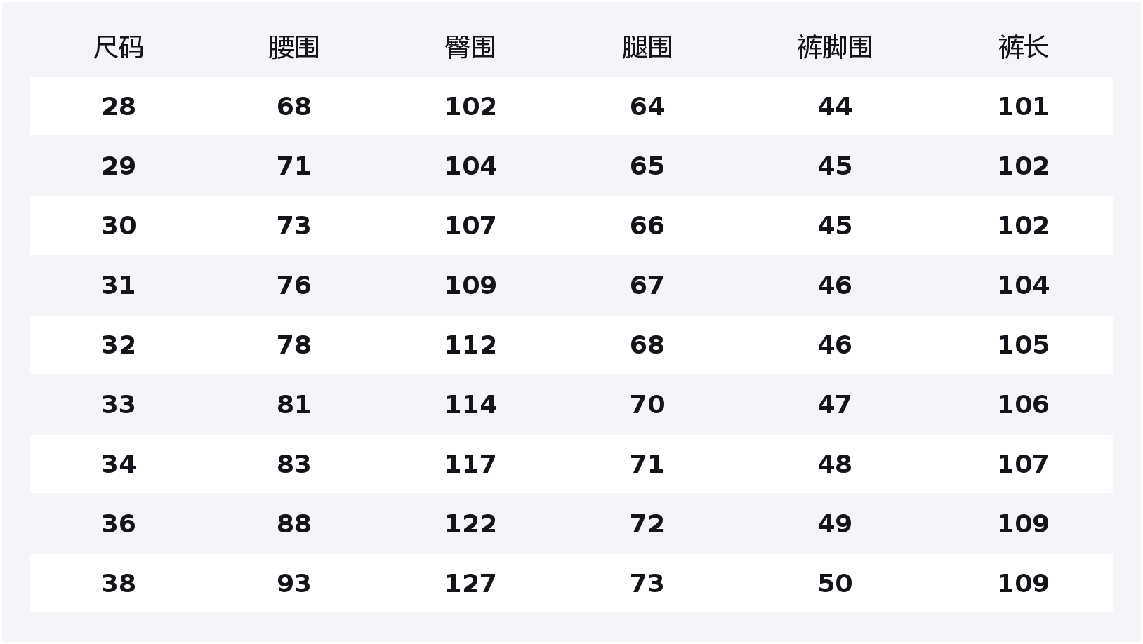 

Джинсы Leisure Collection Unisex Jeep, smoke серый fleece-lined