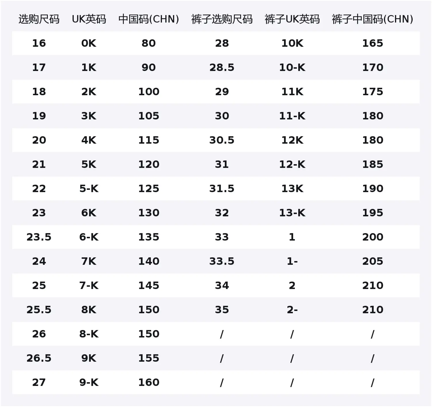 Детские беговые кроссовки для детей от 3 до 7 лет Adidas, Kj8740 — фото 2