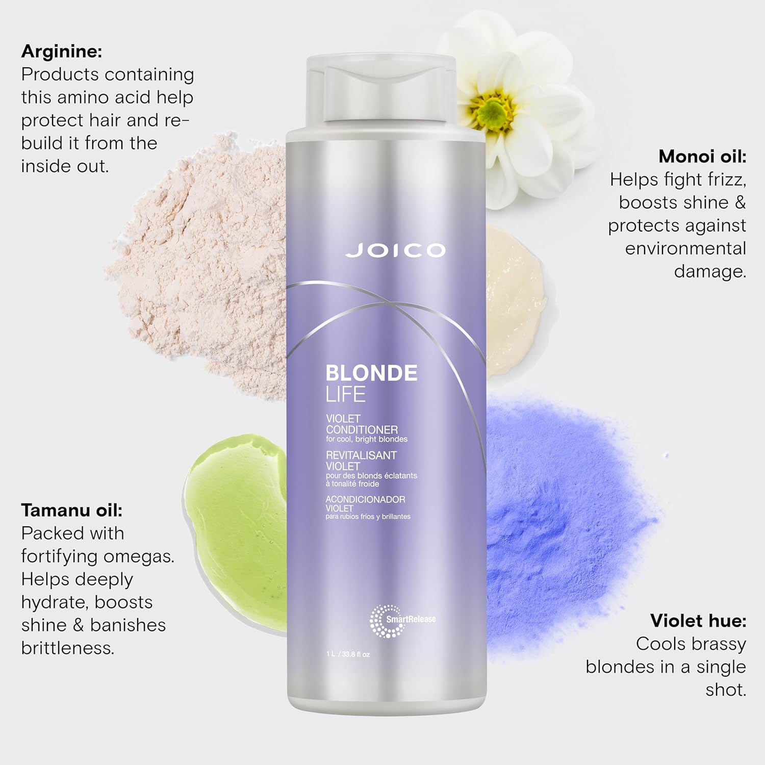 Кондиционер для волос Blonde Life Violet от Joico, подходит как для мужчин, так и для женщин - 950 мл — фото 2