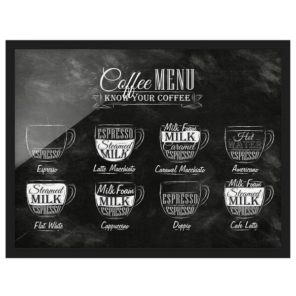 

Картина Bilderwelten Kaffeesorten Kreidetafel I, черно-белый