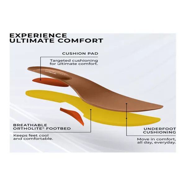 Женские босоножки на танкетке Emmalae Iris Clarks, цвет cinnamon leather — фото 3