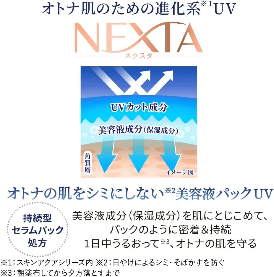 Солнцезащитный лосьон Skin Aqua Nexta Shield Serum UV Milk 50 мл синий — фото 4