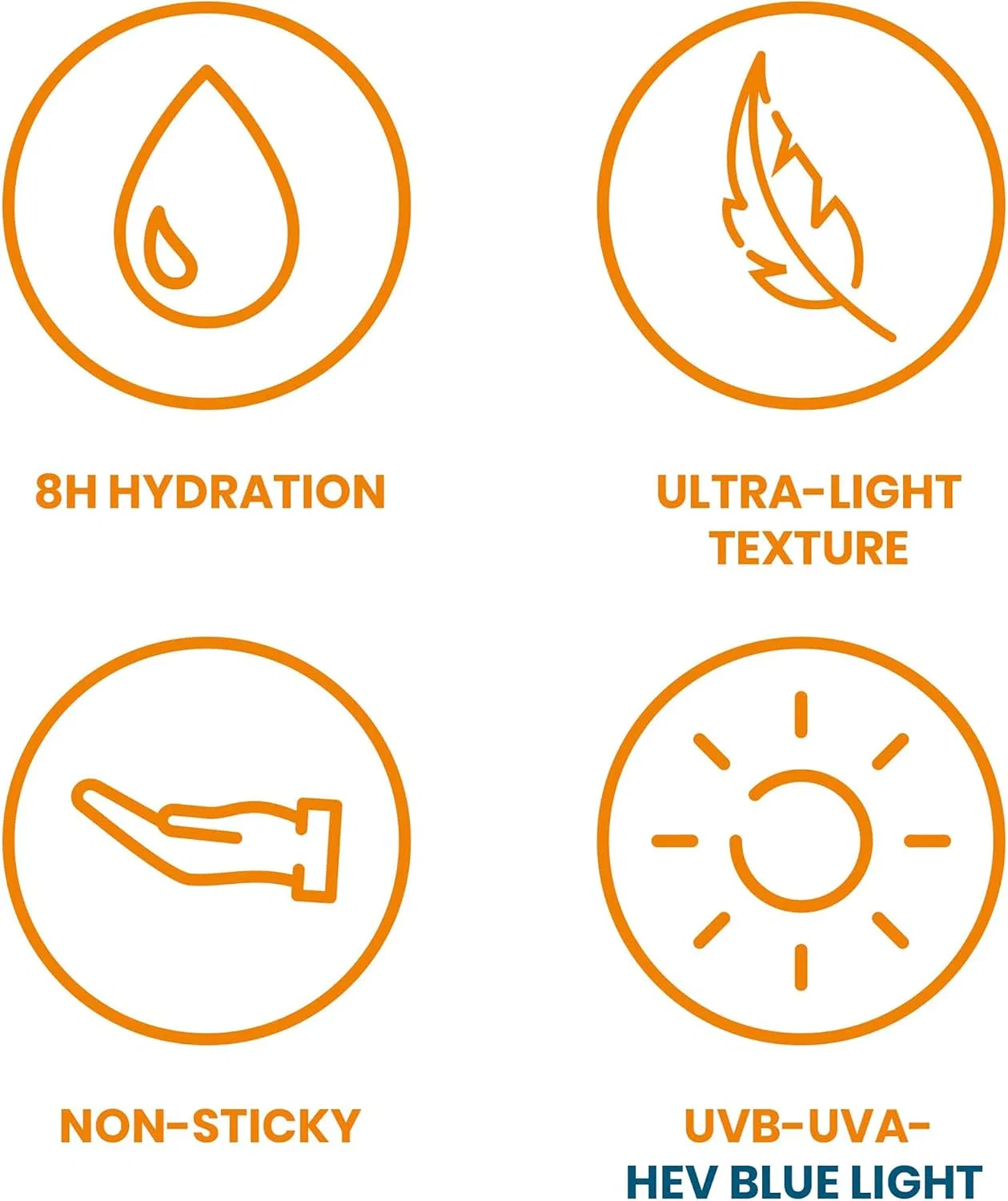 Солнцезащитный флюид SPF 50+ от Avène Avene — фото 4