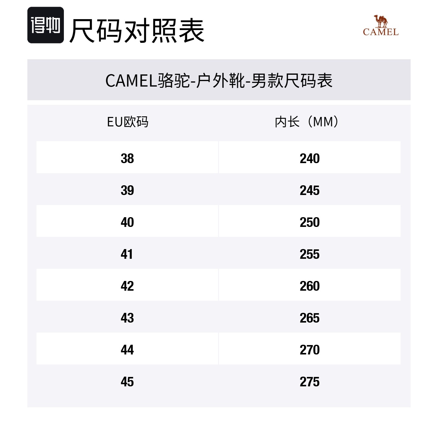CAMEL Песочные мужские противоскользящие короткие уличные ботинки с износостойкой подошвой 3 см, цвет Sand — фото 3