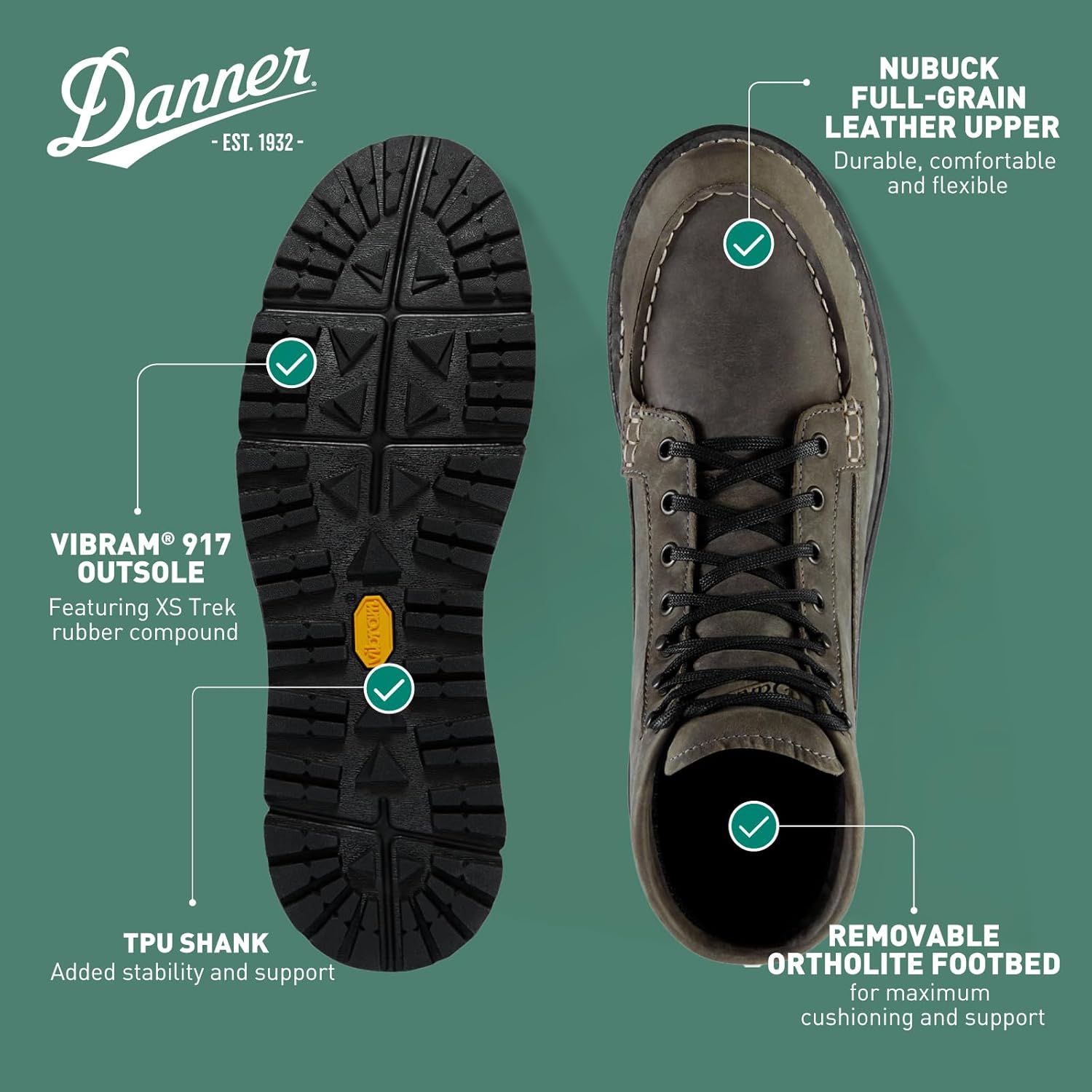 Мужские ботинки Danner Logger 917 с мокротой - водонепроницаемая кожа нубук, дышащая мембрана Gore-Tex, подошва Vibram SPE и протектор 917 для сцепления, Charcoal — фото 4