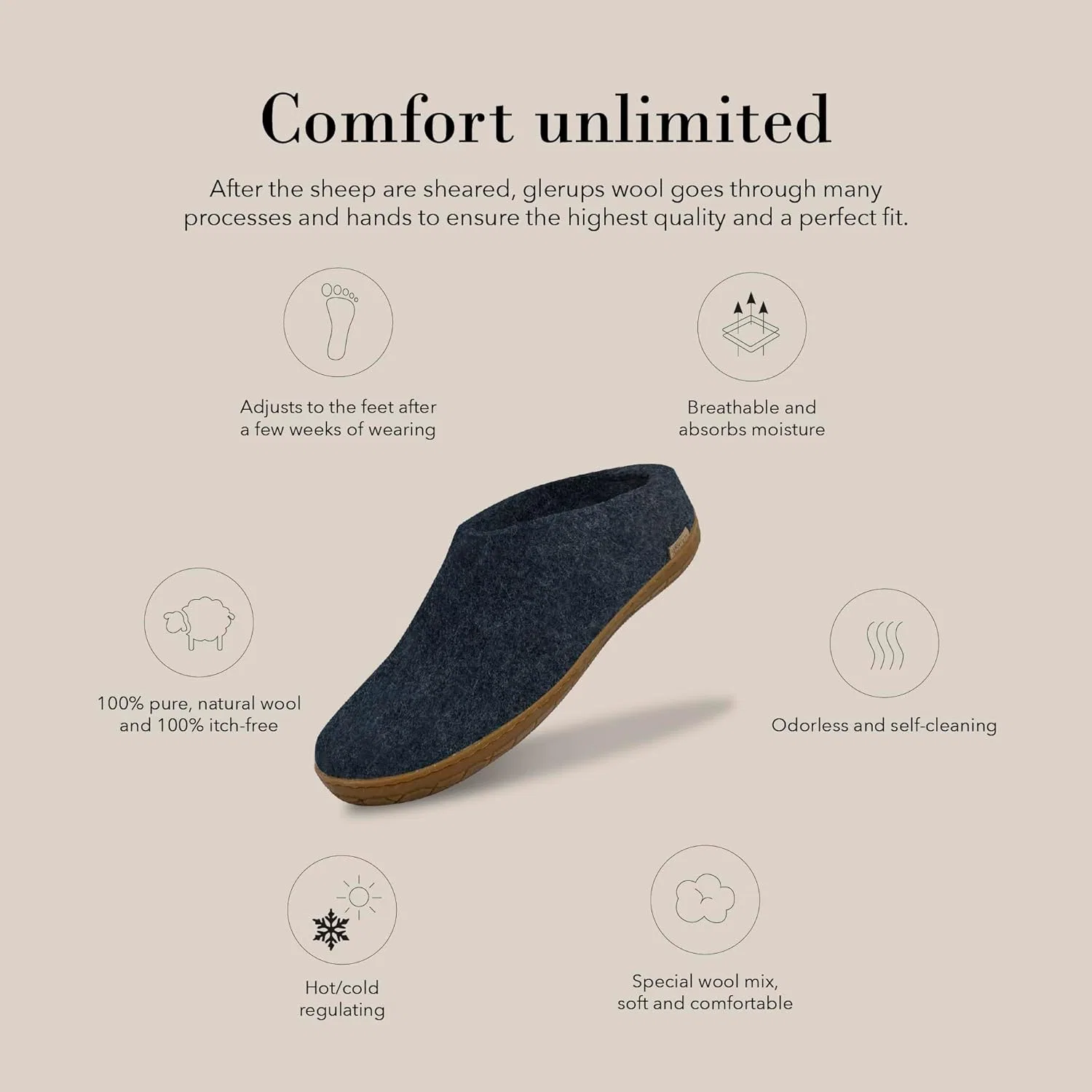 Glerups dk Model BR Фетровые тапочки, для взрослых, унисекс, резиновая подошва, Denim — фото 4