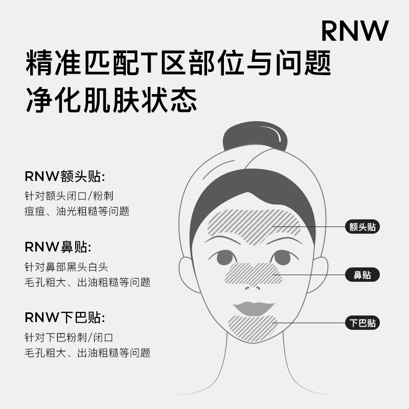 RNW Носовые пластыри пластыри для лба пластыри для подбородка наборы для ухода за кожей комбо удаление черных точек сужение пор — фото 3