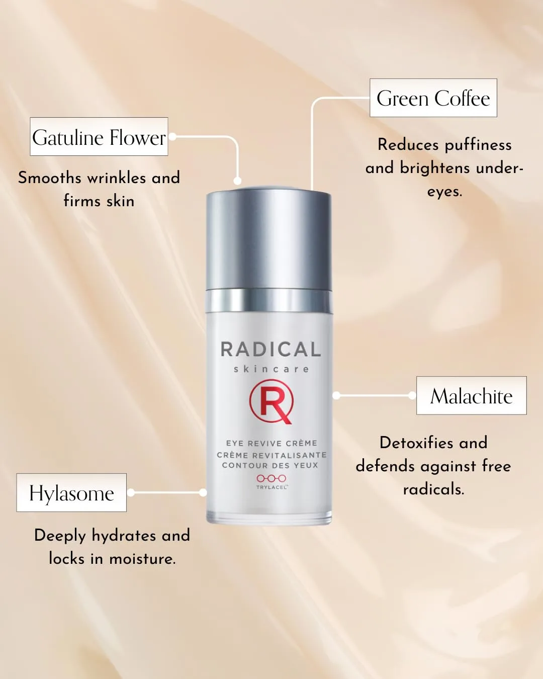 Radical Skincare Eye Revive Creme - 4 в 1 антивозрастное средство против морщин, темных кругов, отеков и тонких линий для всех типов кожи, включая чувствительную, без парабенов, не тестируется на животных (15 мл) 14,8 мл (1 шт.), green — фото 4