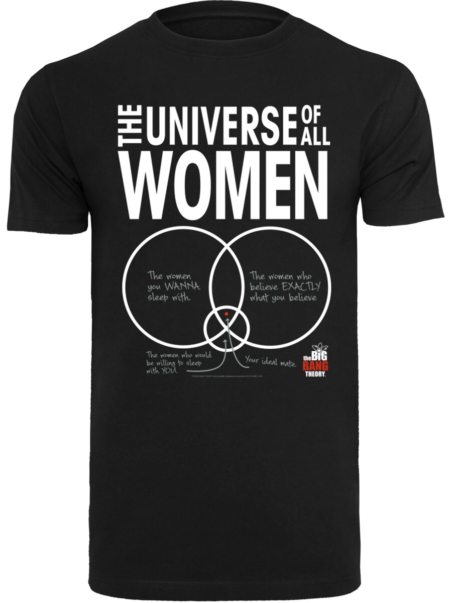 

Рубашка F4NT4STIC Big Bang Theory Theory The Universe Of All Women, черный