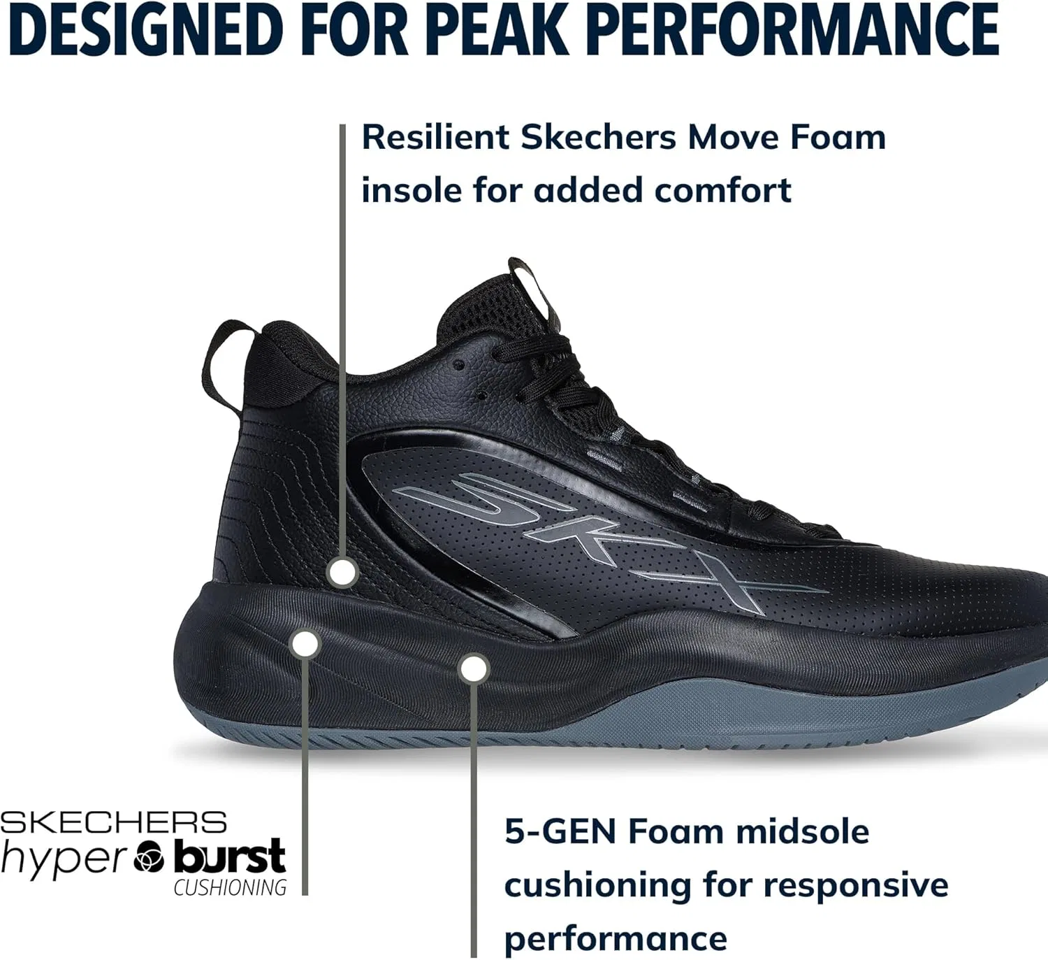 Кроссовки Skechers Men's Basketball Skx League, Black — фото 3