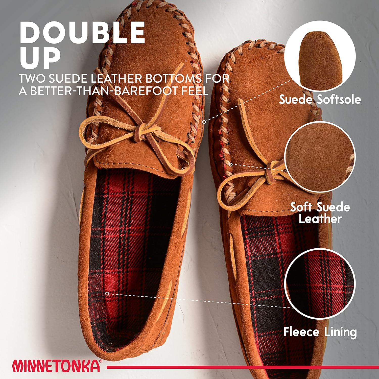 Мужские флисовые тапочки с двумя подошвами Minnetonka, черный — фото 4