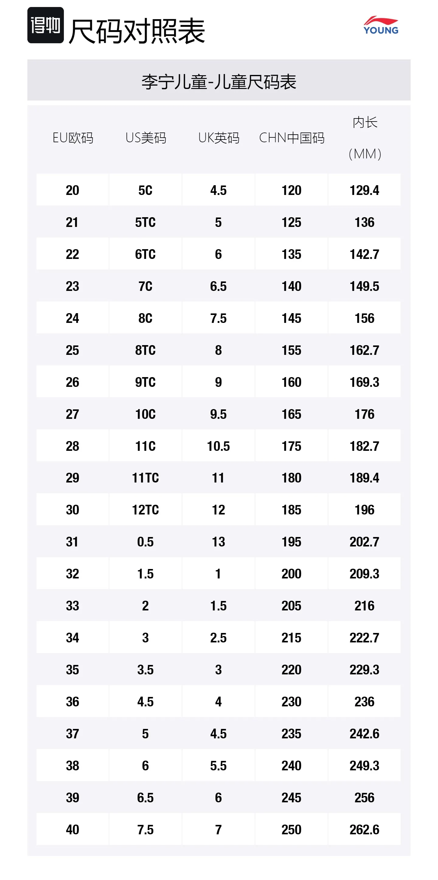 Li-Ning YOUNG непромокаемые противоскользящие антиударные износостойкие дышащие легкие амортизирующие балансирующие кроссовки YOUNG, Ocean Blue/Fluorescent Bright Green — фото 2