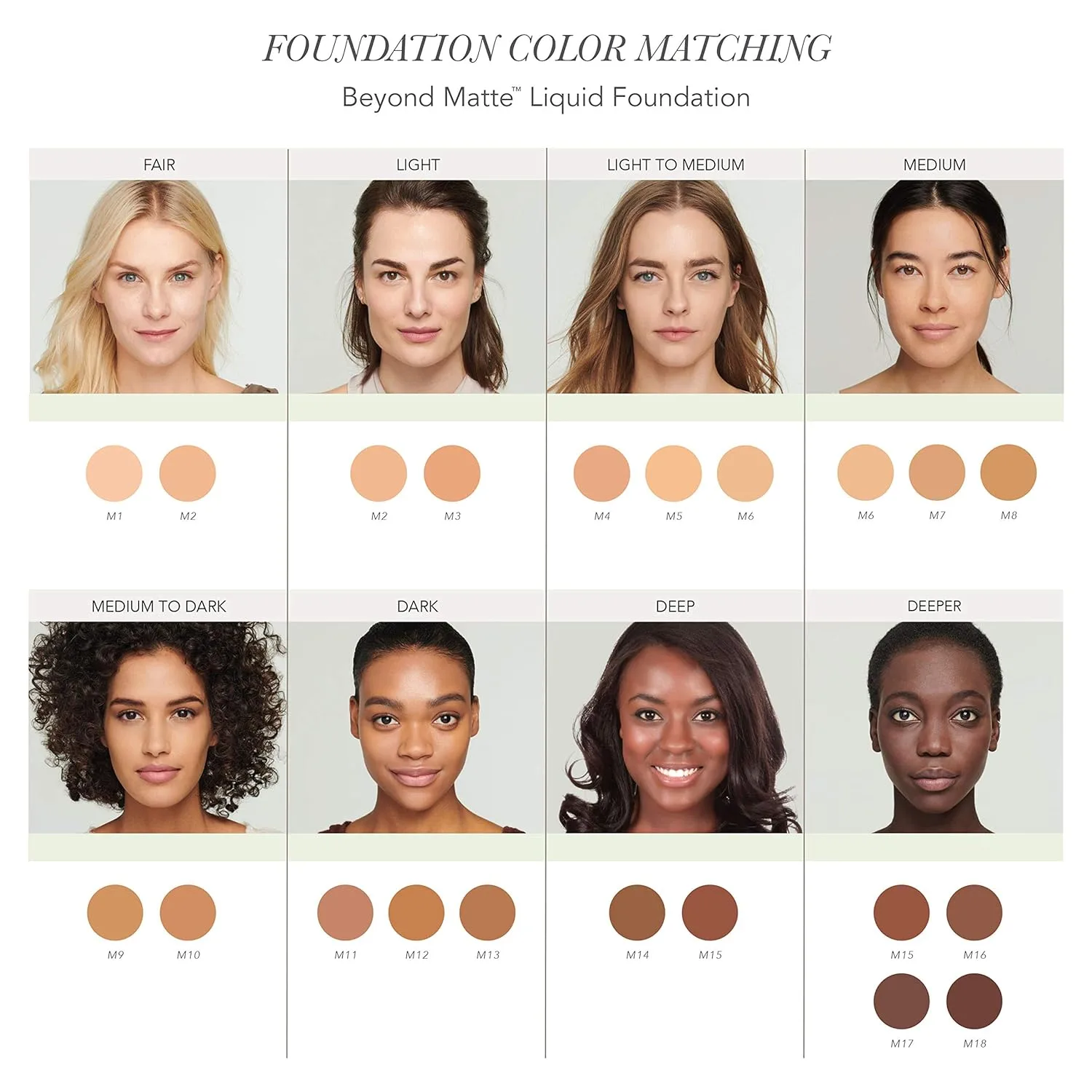 Jane Iredale Beyond Matte 3-в-1 Жидкая тональная основа. Легкое, наслаиваемое покрытие с полуматовым финишем. Веганский продукт, не тестируется на животных., M15 — фото 3