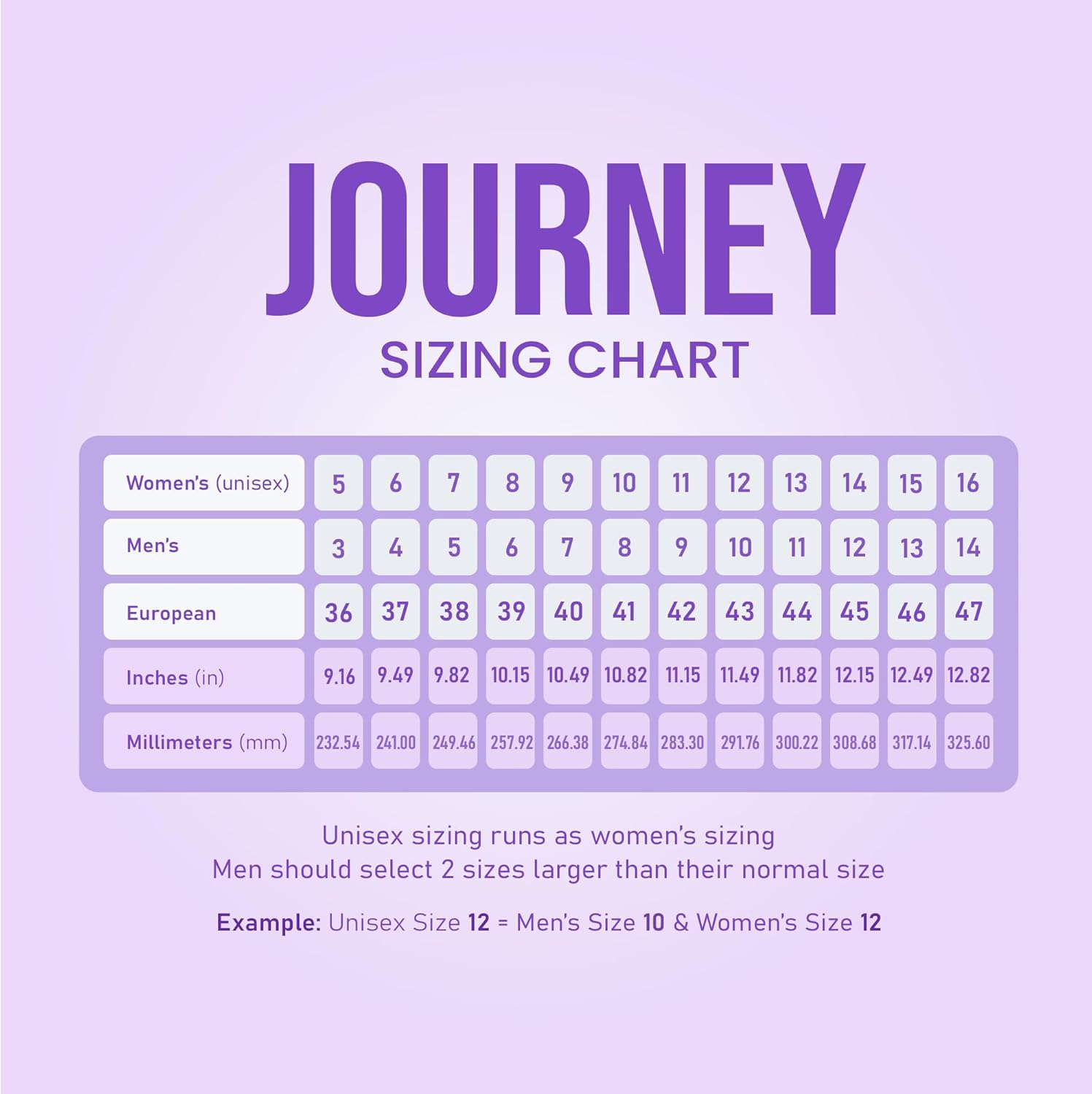 Кроссовки Anywear Journey для мужчин и женщин, сделанные методом впрыска с EVA, слипоны для сада, обувь для поваров, True Colors — фото 4