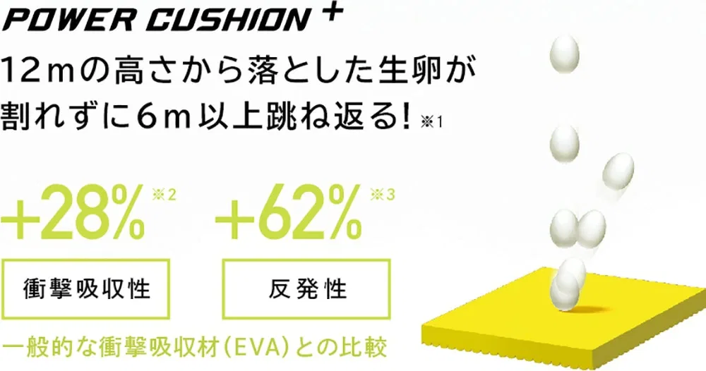 Мужские кроссовки для тенниса «Power Cushion Eclipsion 4 Men AC» от Yonex — фото 3