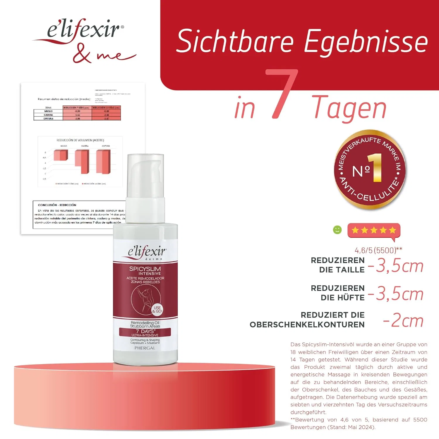 Сухое масло Elifexir Spicyslim для сжигания жира, 100 мл E'Lifexir — фото 4