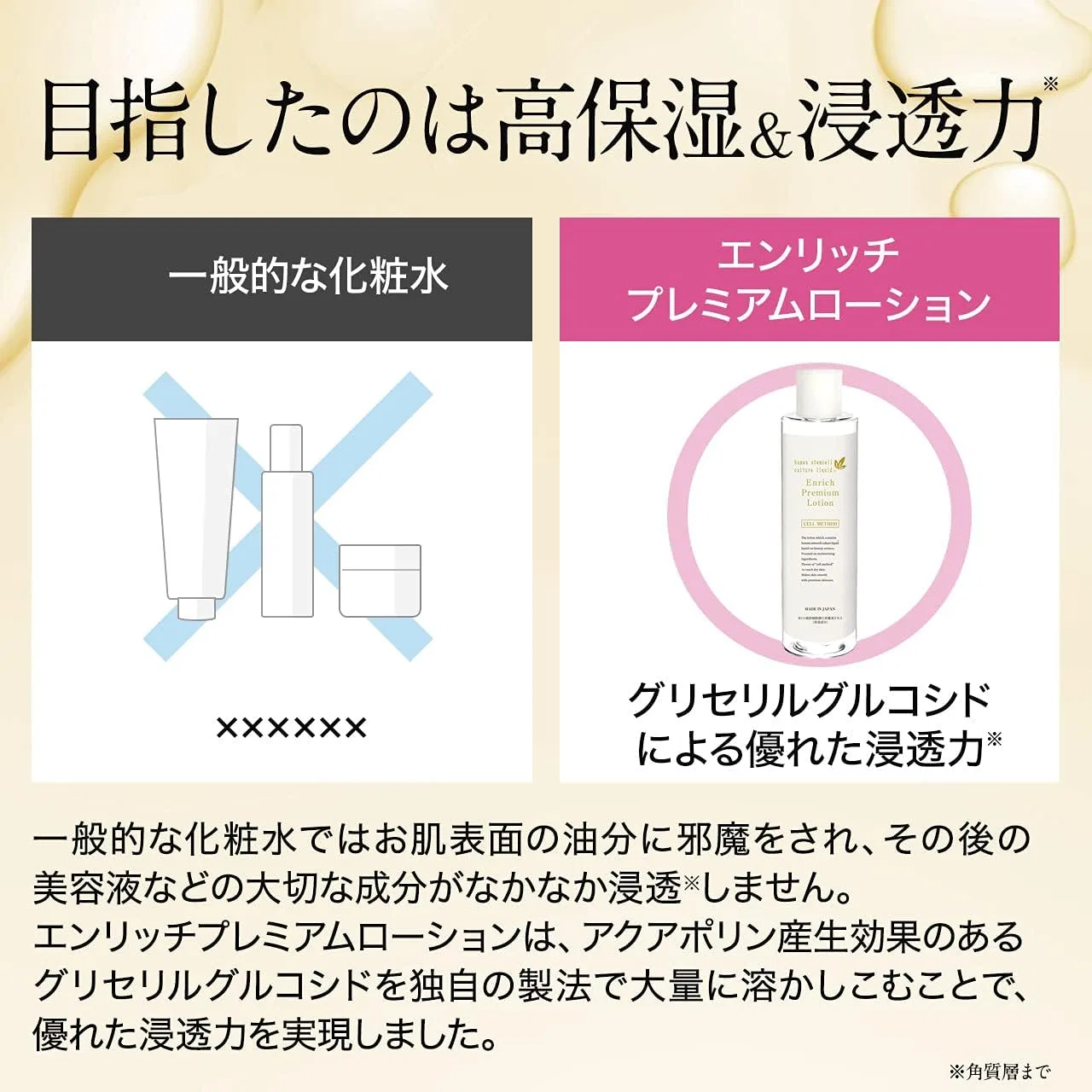 Лосьон Cell Method — Для лица SerMethod Enrich Premium, , бесцветный, 120 мл — фото 4
