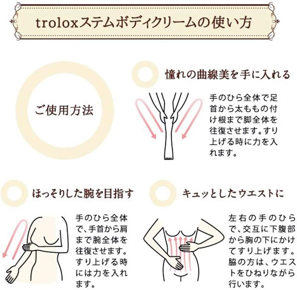 Крем для тела Trolox со стволовыми клетками, 150 г Nippon Select — фото 3