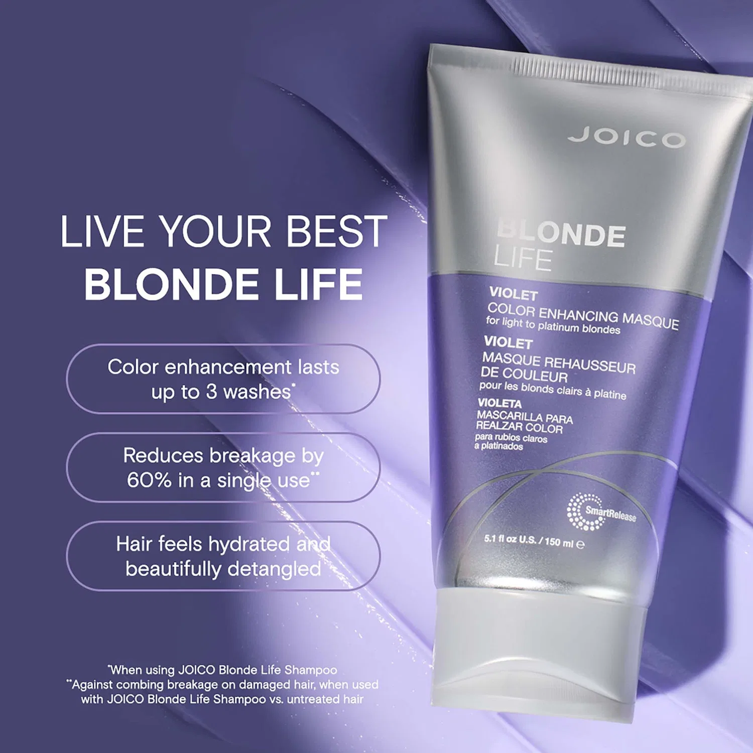 Усиленная маска для волос Blonde Life Violet 150 мл Joico — фото 3