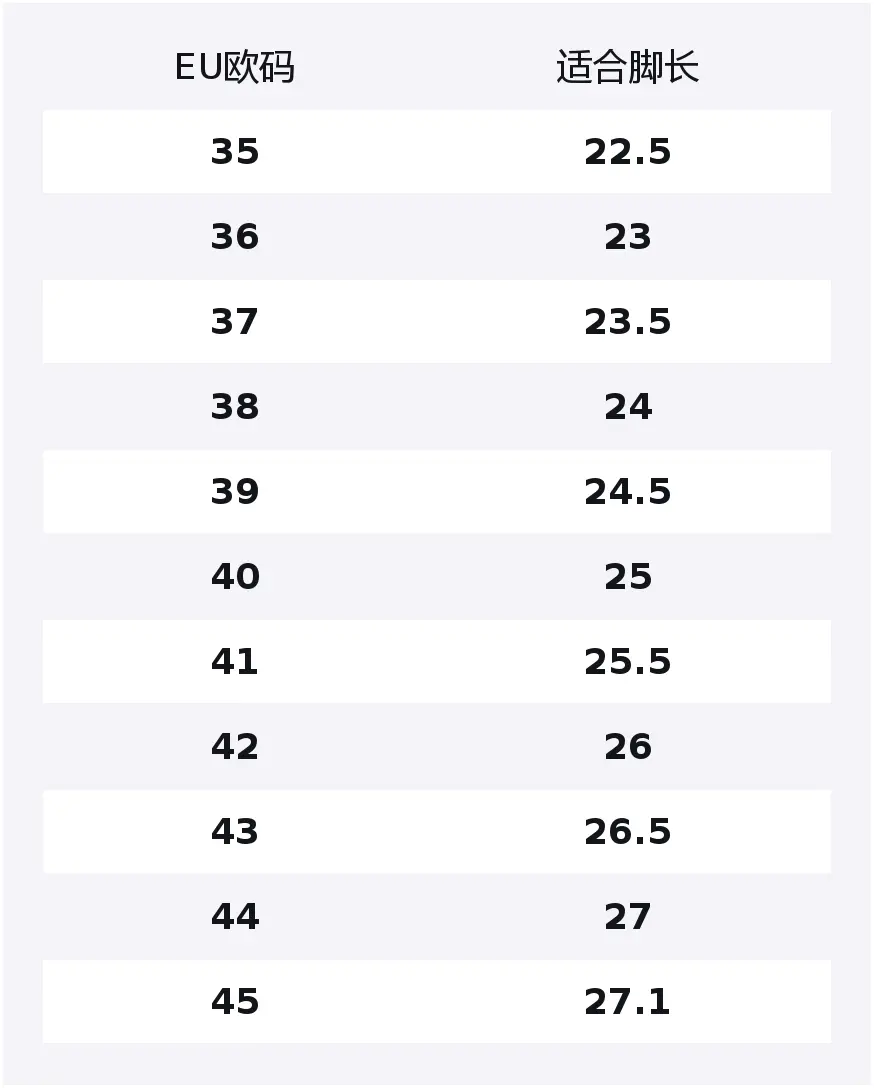 

Коллекция кроссовок Athletic Shoes с амортизацией, противоскользящие, износостойкие, дышащие, низкие кроссовки для бега Unisex Jeep, белый черный красный