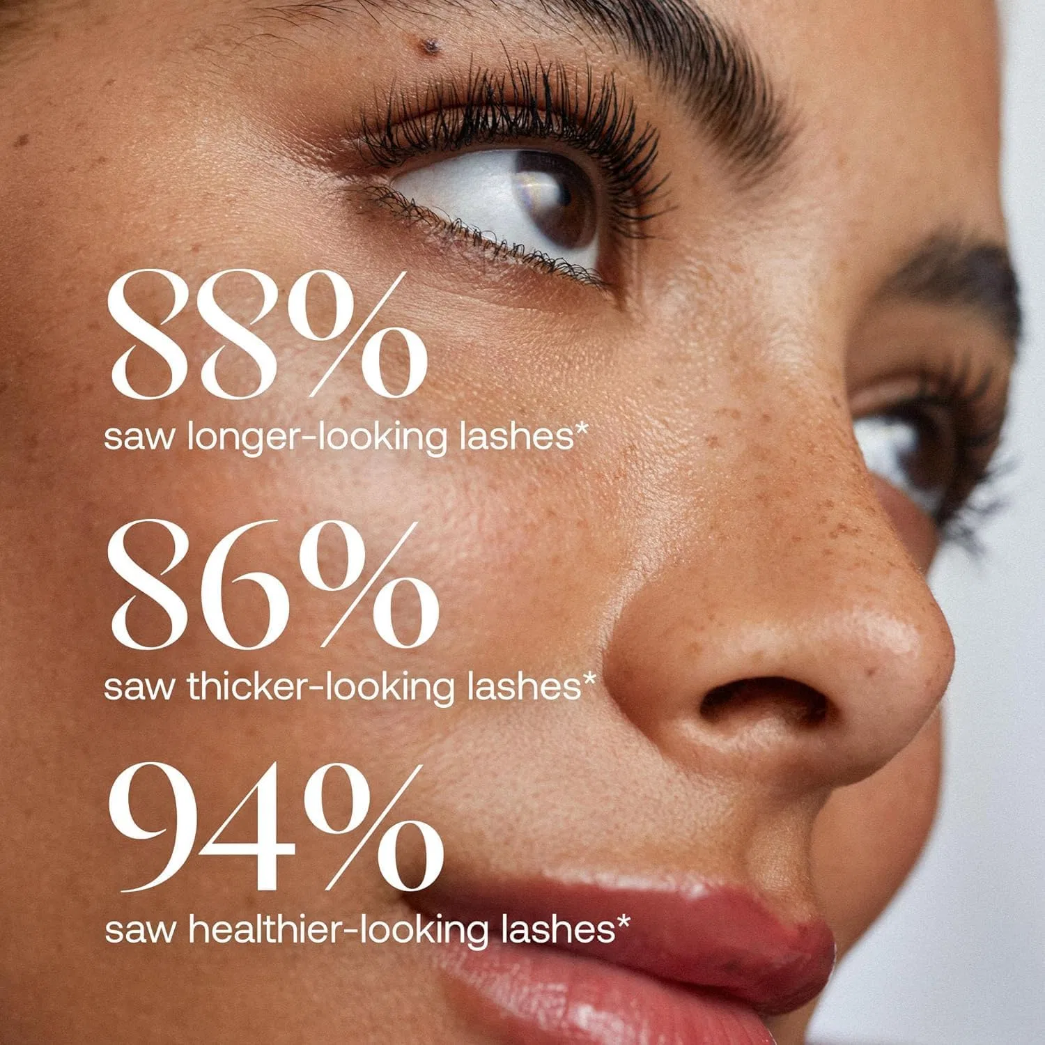 Сыворотка для ресниц «Eyelash Complex Serum» от UKLASH Uklash — фото 3