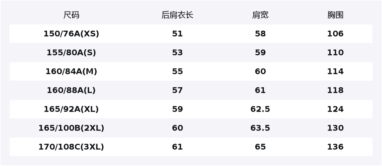 Куртки и пальто SS26 Women's UNIQLO, темно- синий — фото 2