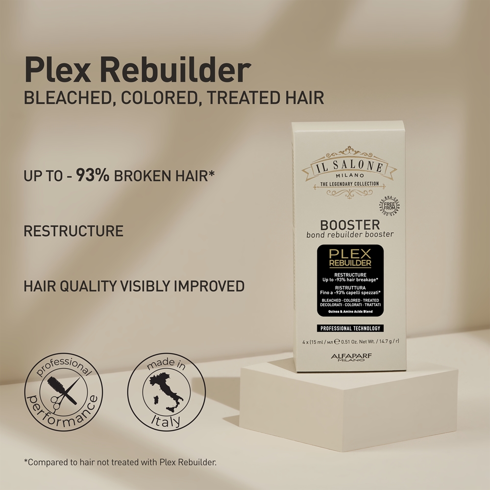 Il salone milano plex rebuilder serum for lighted, colour and chemical treated hair Alfaparf Milano, 4× 15 мл — фото 2