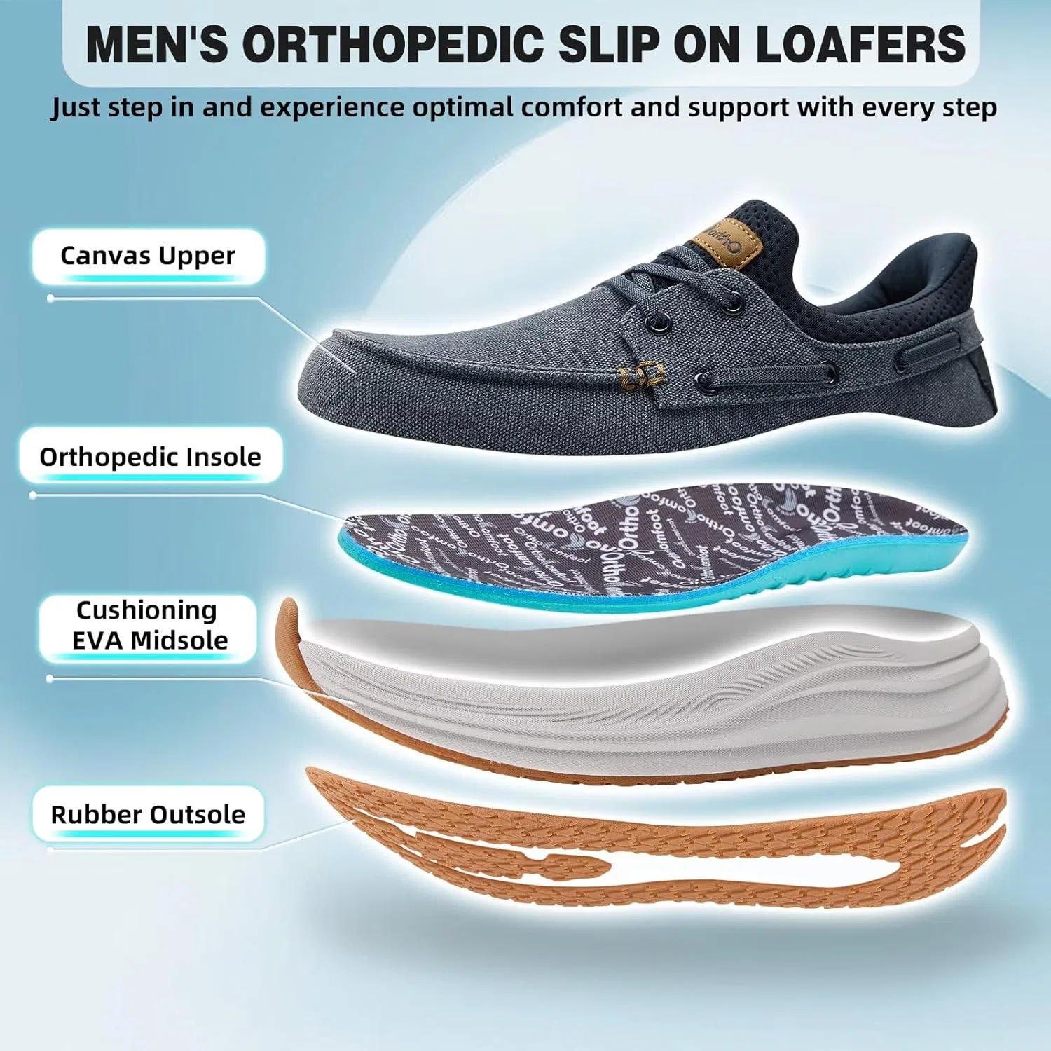Лоферы мужские ортопедические с поддержкой стопы, деним OrthoComfoot — фото 2
