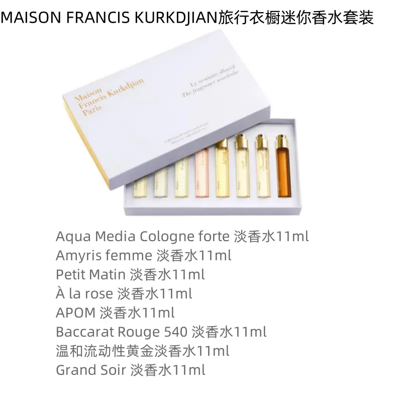 Набор миниатюр туалетной воды travel wardrobe, 8 шт, eau de toilette 2 мл*8 MAISON FRANCIS KURKDJIAN — фото 2