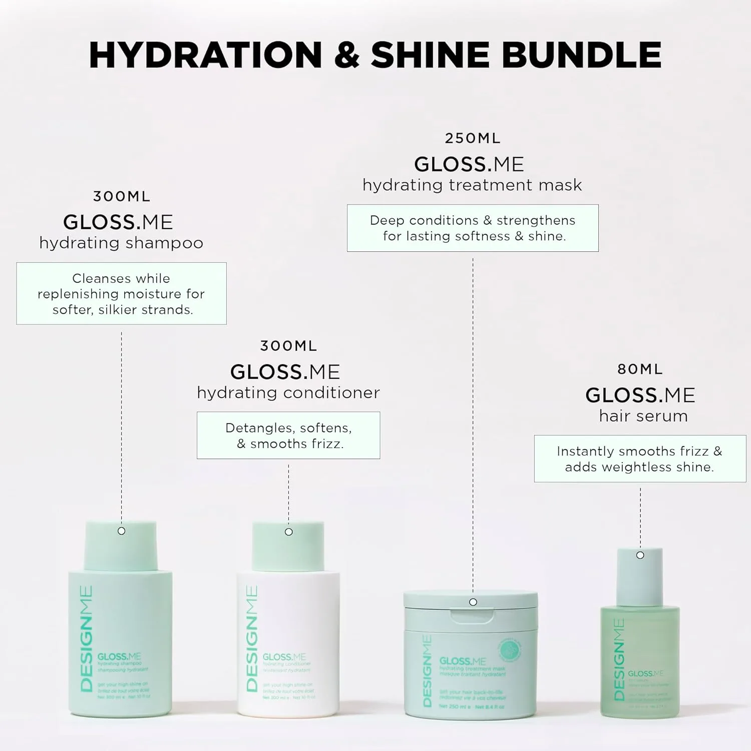 GLOSS.ME Hydrating & Shine System от DESIGNME: шампунь, кондиционер, сыворотка и маска для сухих волос с увлажняющим аргановым маслом Design.Me — фото 2