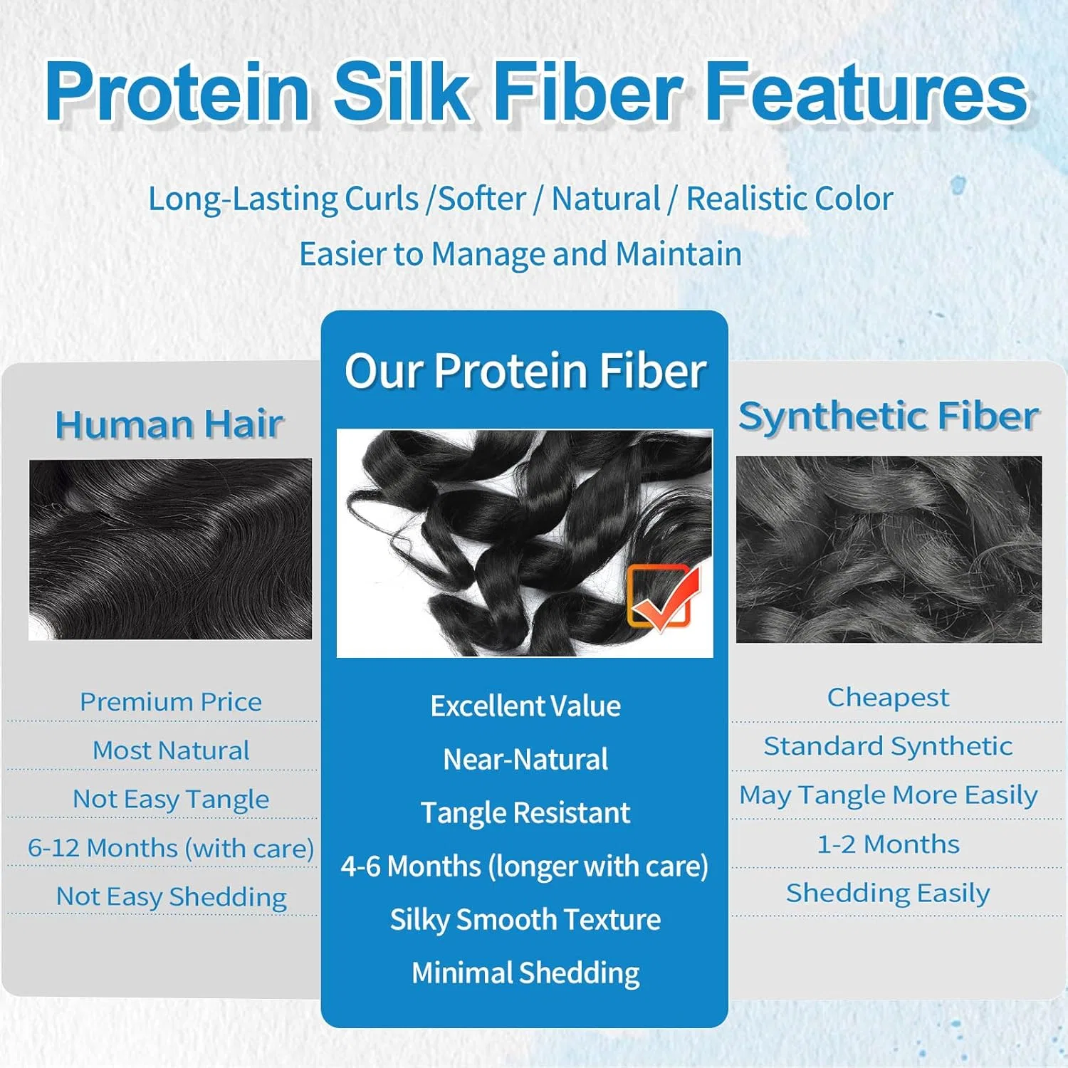 Наращивание волос Protein Fibre French Curly Braiding Hair Xrngrng, 4# — фото 3