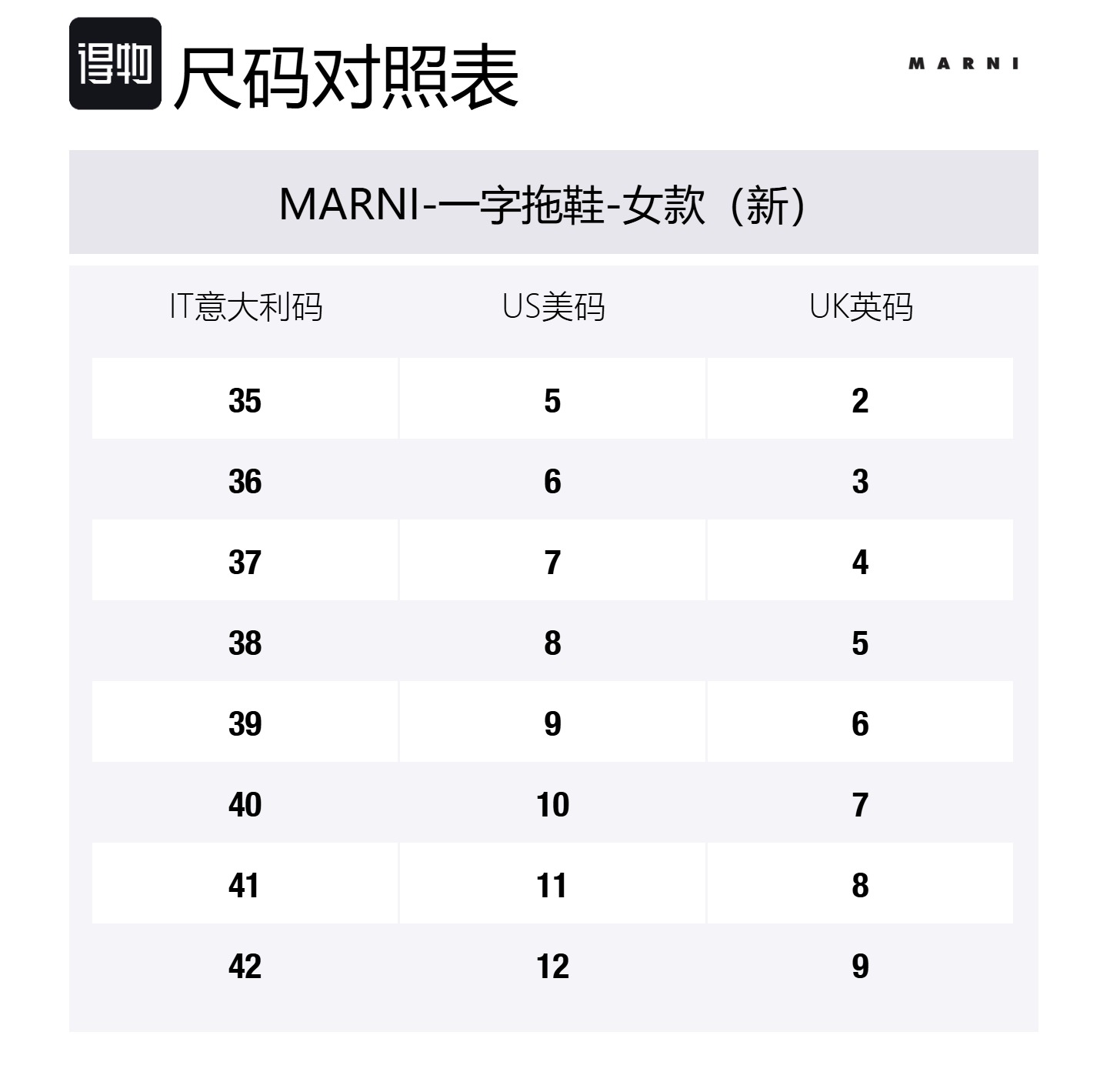 MARNI Женские бежевые шлепанцы Slide — фото 2