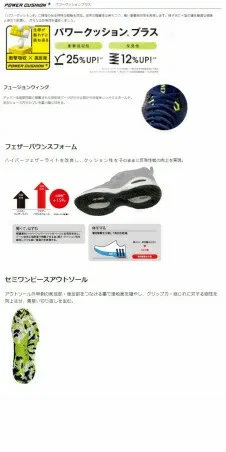 Теннисные кроссовки «Power Cushion Fusionrev 4 Men AC» от Yonex — фото 3