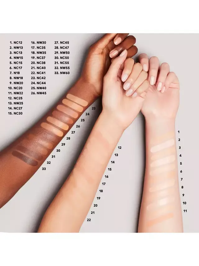 Карандаш для лица Studio Fix Every-Wear All-Over Face Pen MAC, Nc38 — фото 4