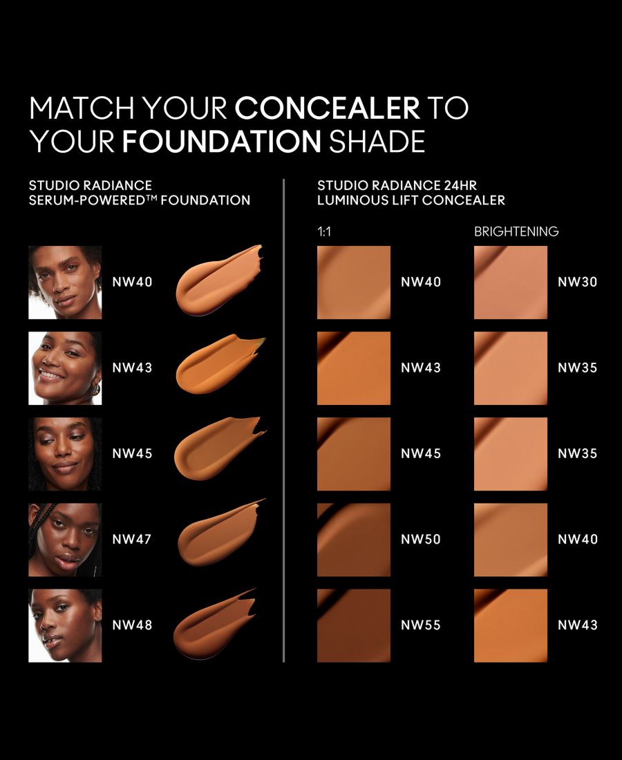 Консилер Studio Radiance 24HR Luminous Lift MAC, цвет nw40 — фото 4