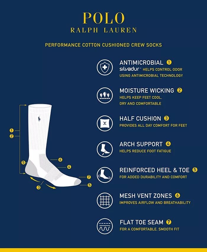 Мужские носки Performance Colored Heel Toe Crew Socks, 6 пар Polo Ralph Lauren, мультиколор — фото 3